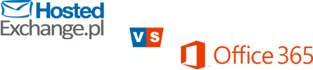 Porównanie HostedExchange.pl i Office 365
